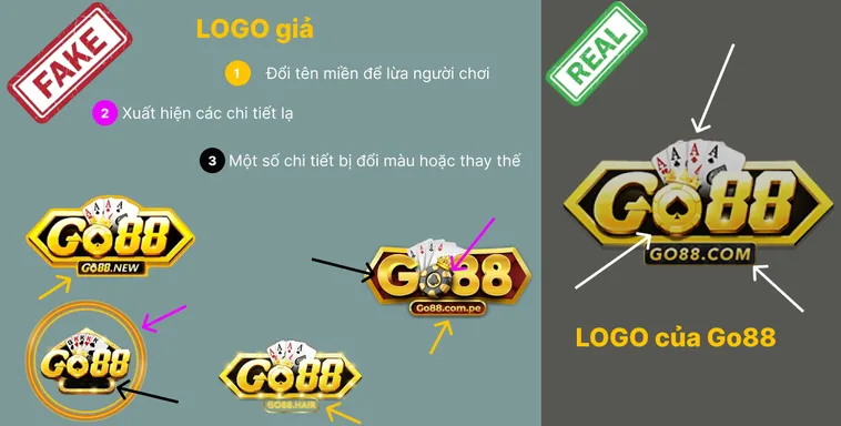 Cách Nhận Biết Nhà Cái Go88 Chính Thức Tránh Mất Tiền Oan 3 Trang chủ Go88.com thật có giao diện gọn gàng và bố cục cân đối, còn trang giả của Go88.com thường lộn xộn và thiếu chi tiết.